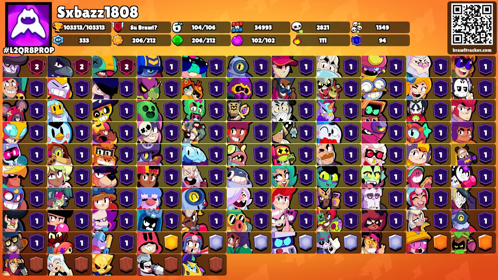 Sxbazz1808's Ranks