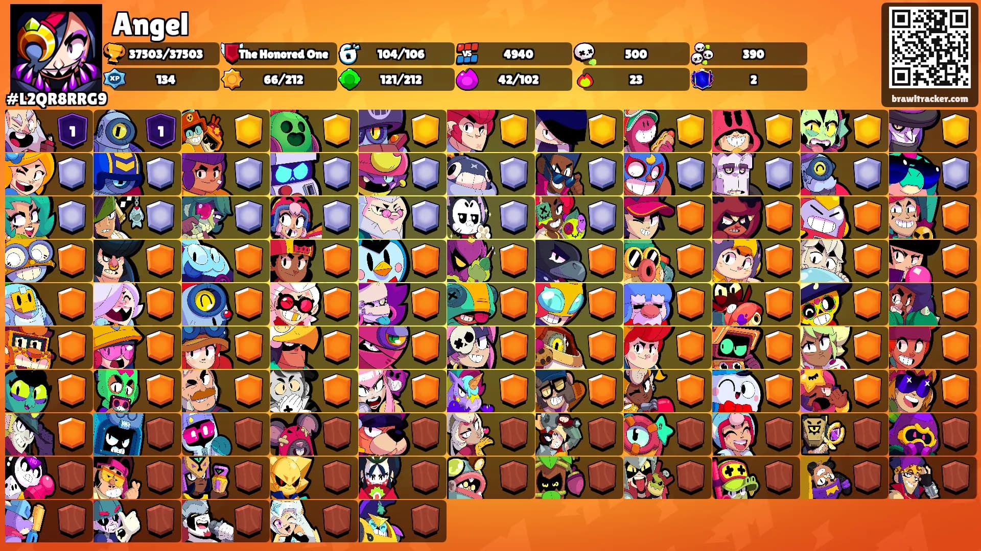 Angel's Ranks