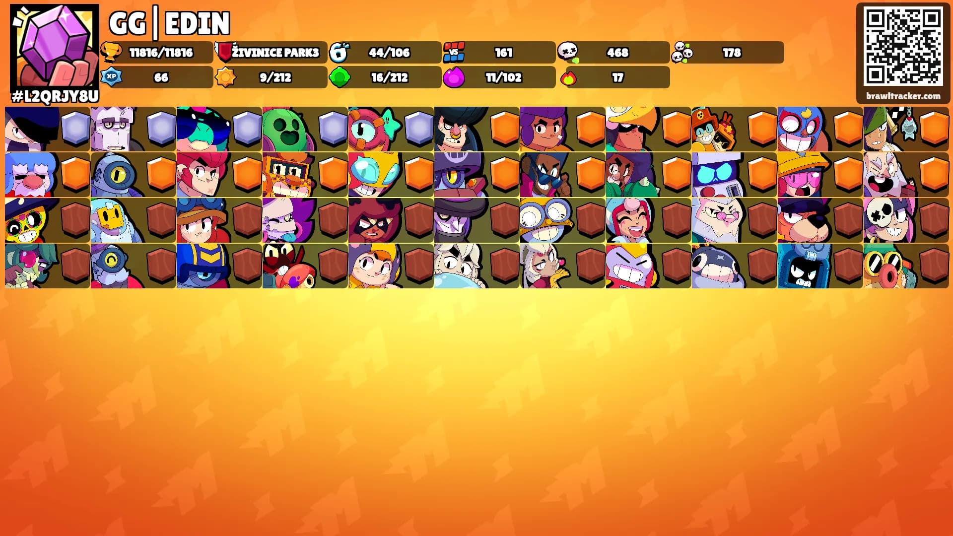 GG|EDIN's Ranks