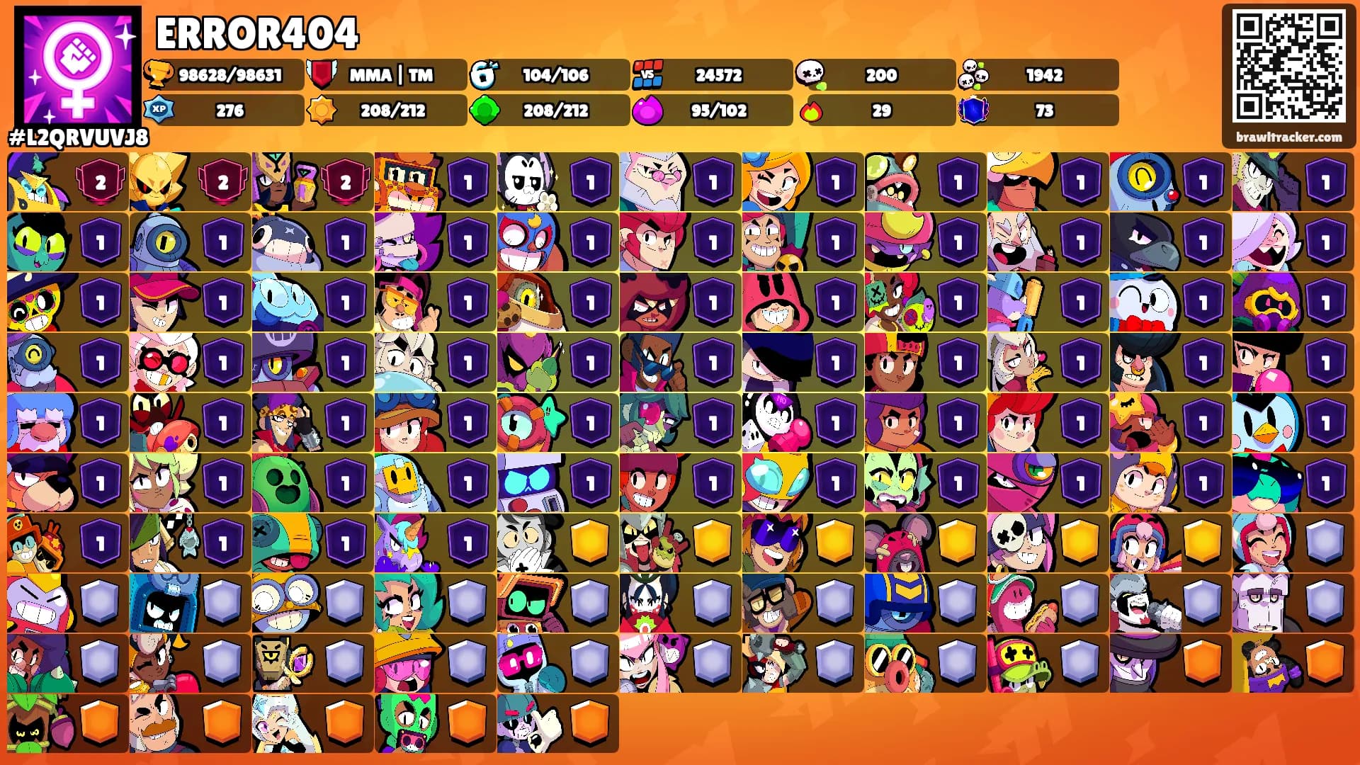 ERROR404's Ranks