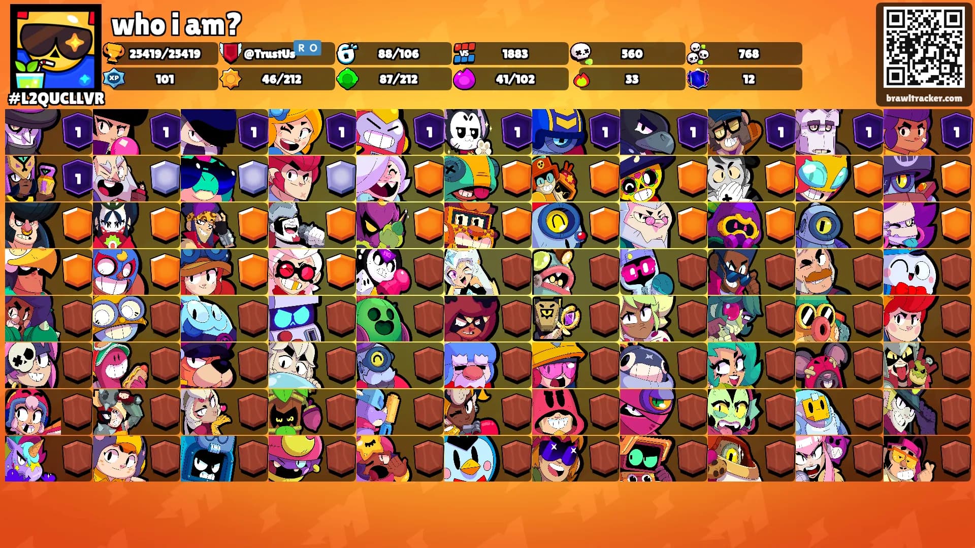 who i am?'s Ranks