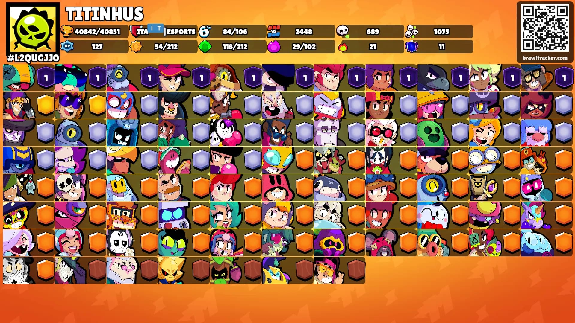 TITINHUS's Ranks