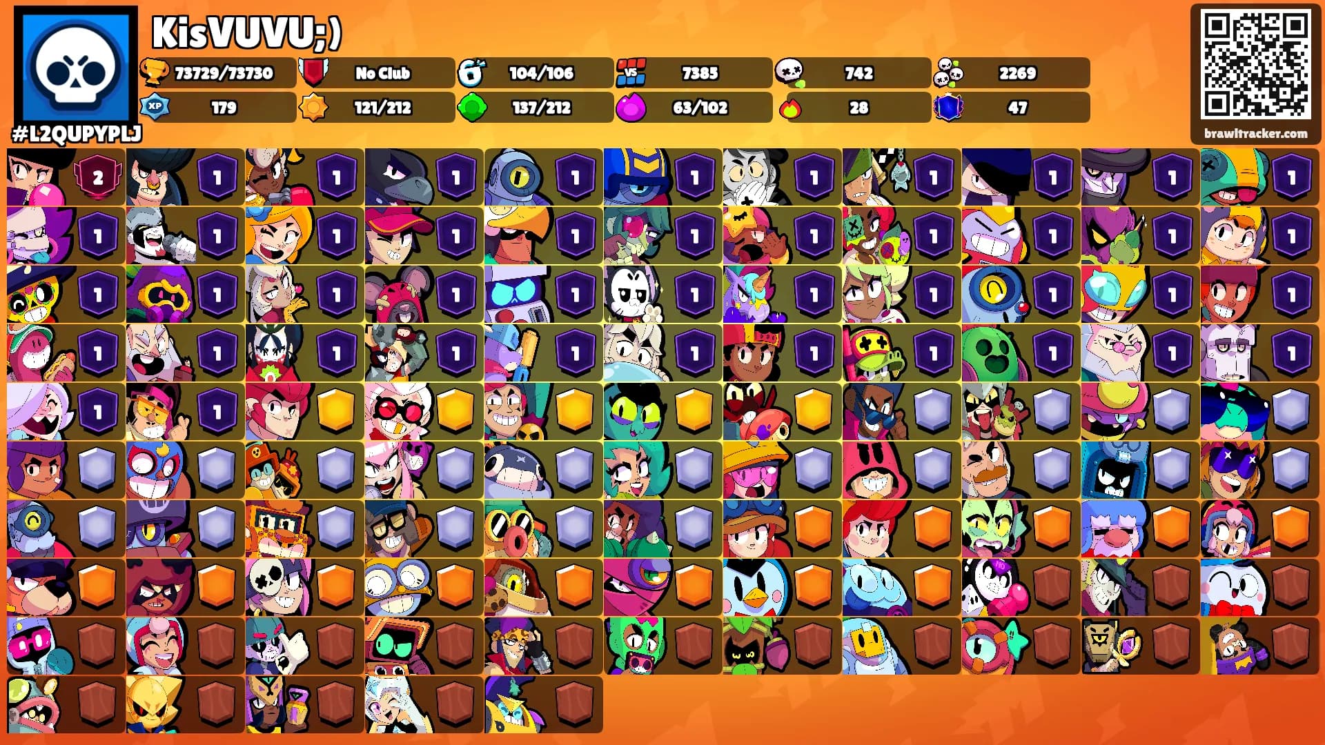 KisVUVU;)'s Ranks