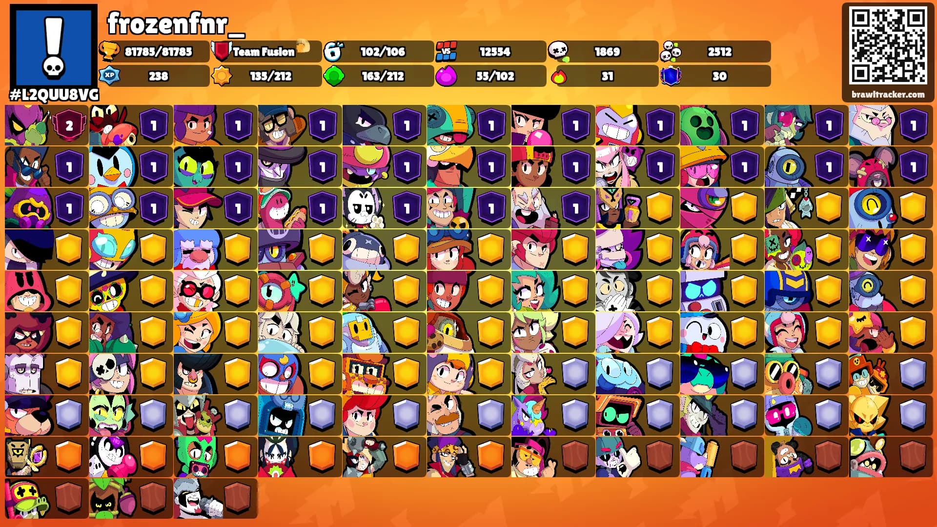 frozenfnr_'s Ranks
