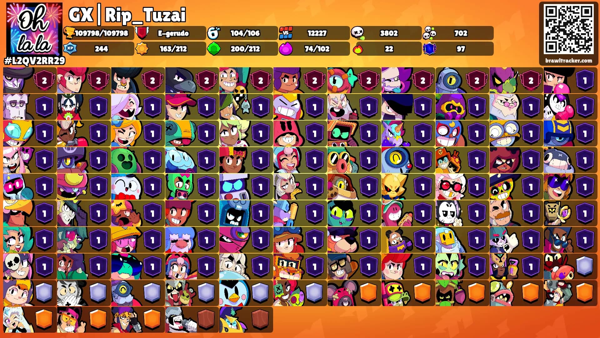 GX|Rip_Tuzai's Ranks