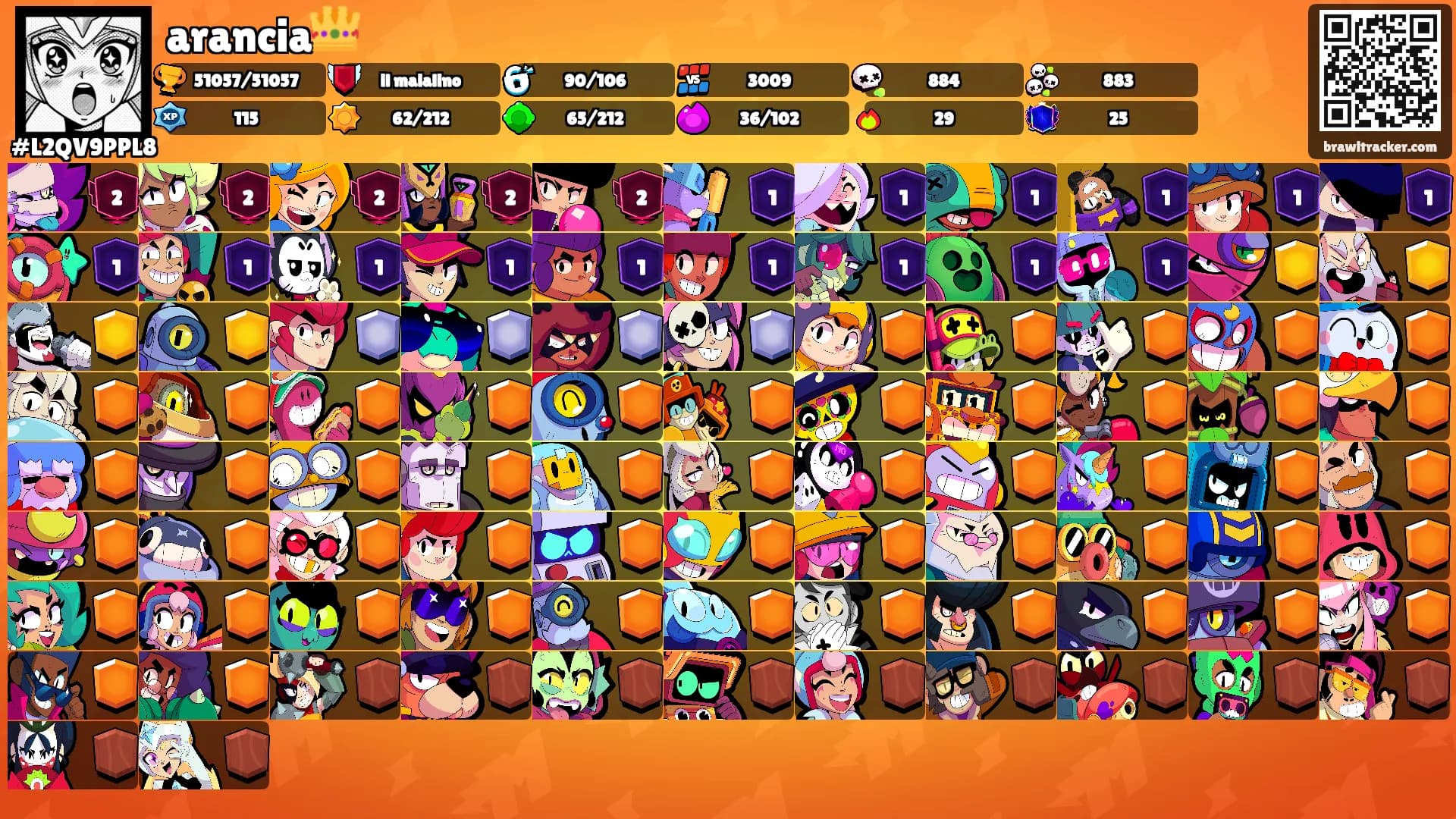 arancia👑's Ranks