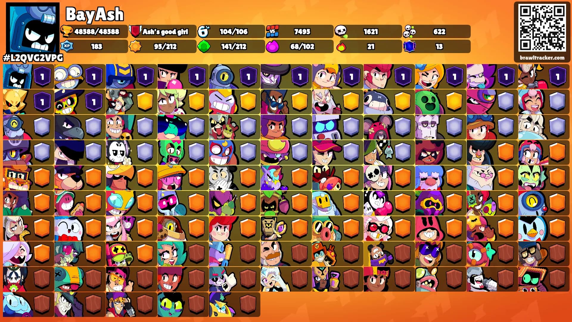 BayAsh's Ranks
