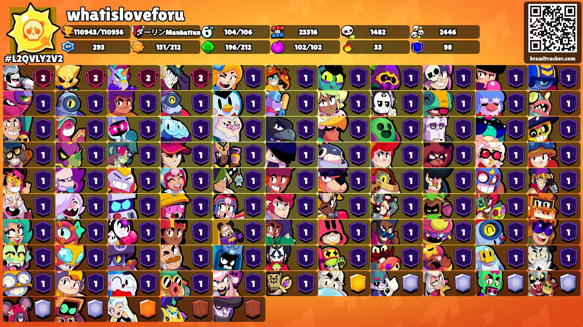 whatisloveforu's Ranks