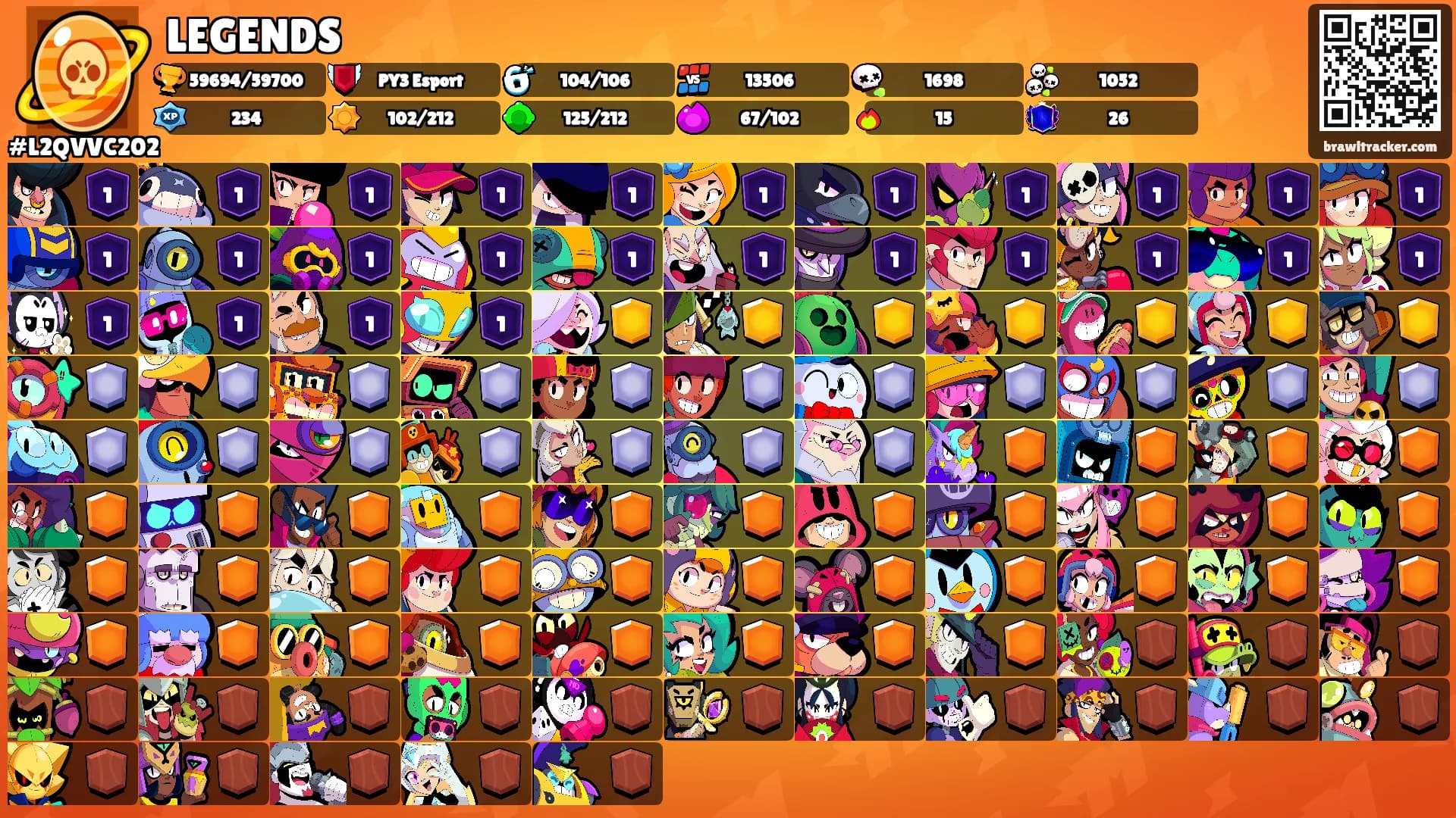 LEGENDS's Ranks