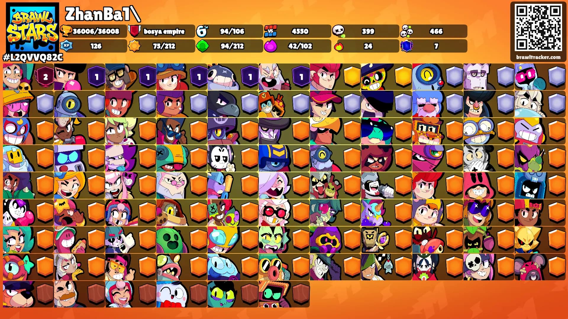 ZhanBa1\'s Ranks