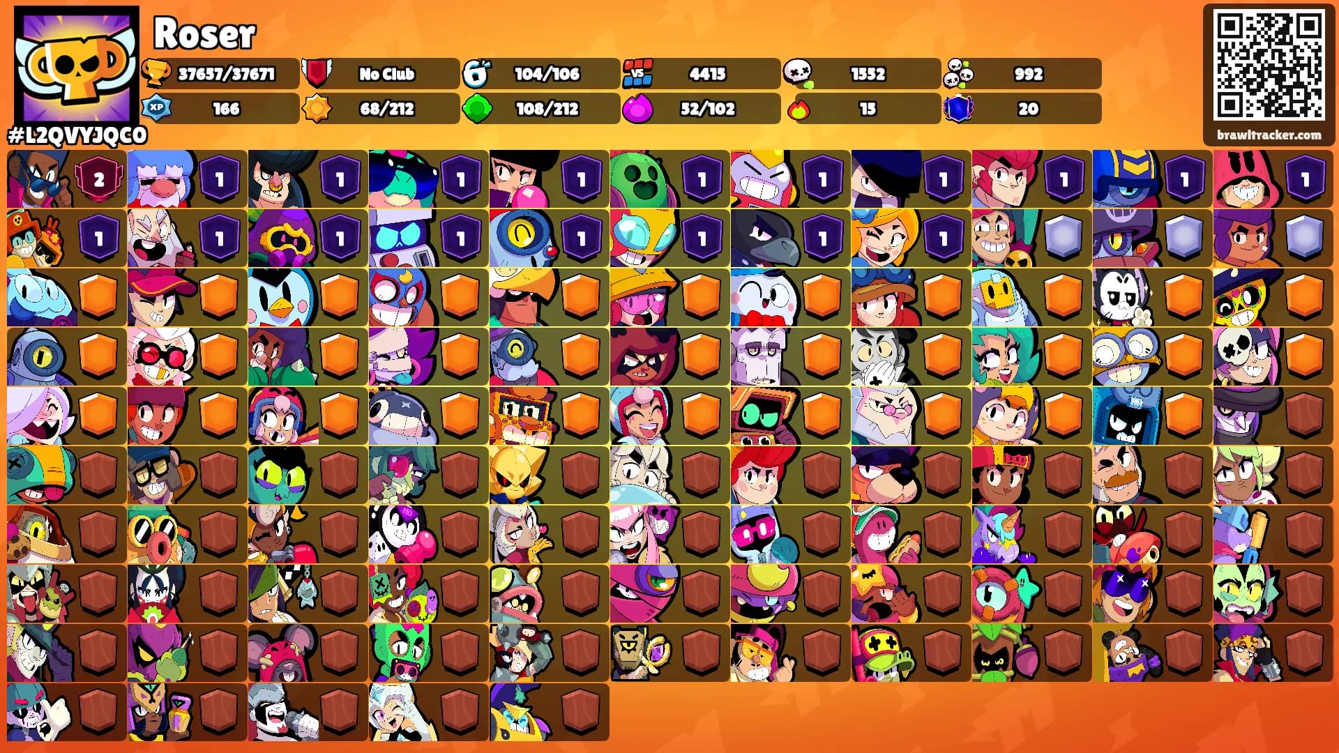 Roser's Ranks