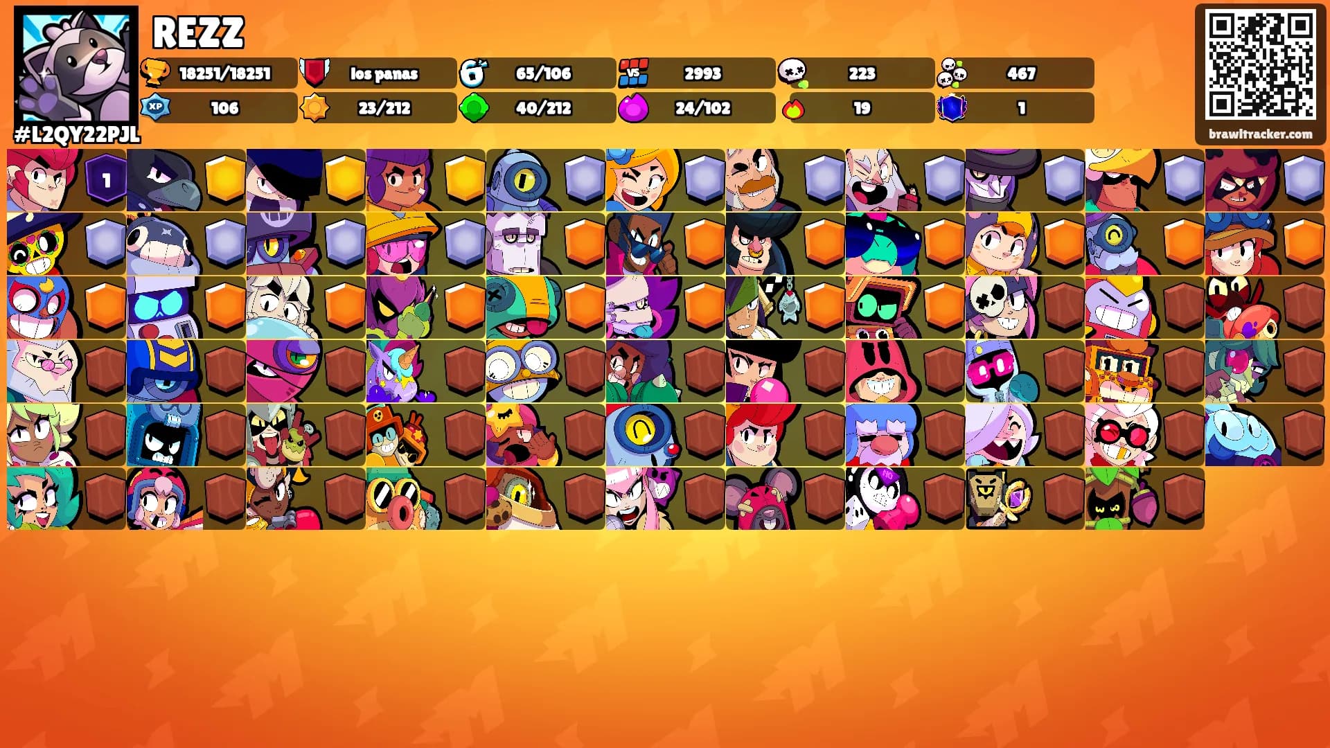 REZZ's Ranks