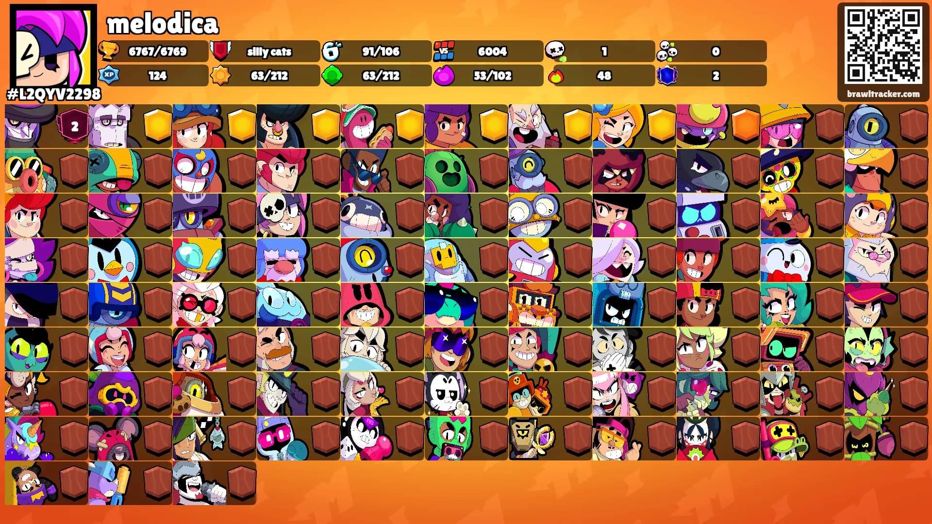 melodica's Ranks
