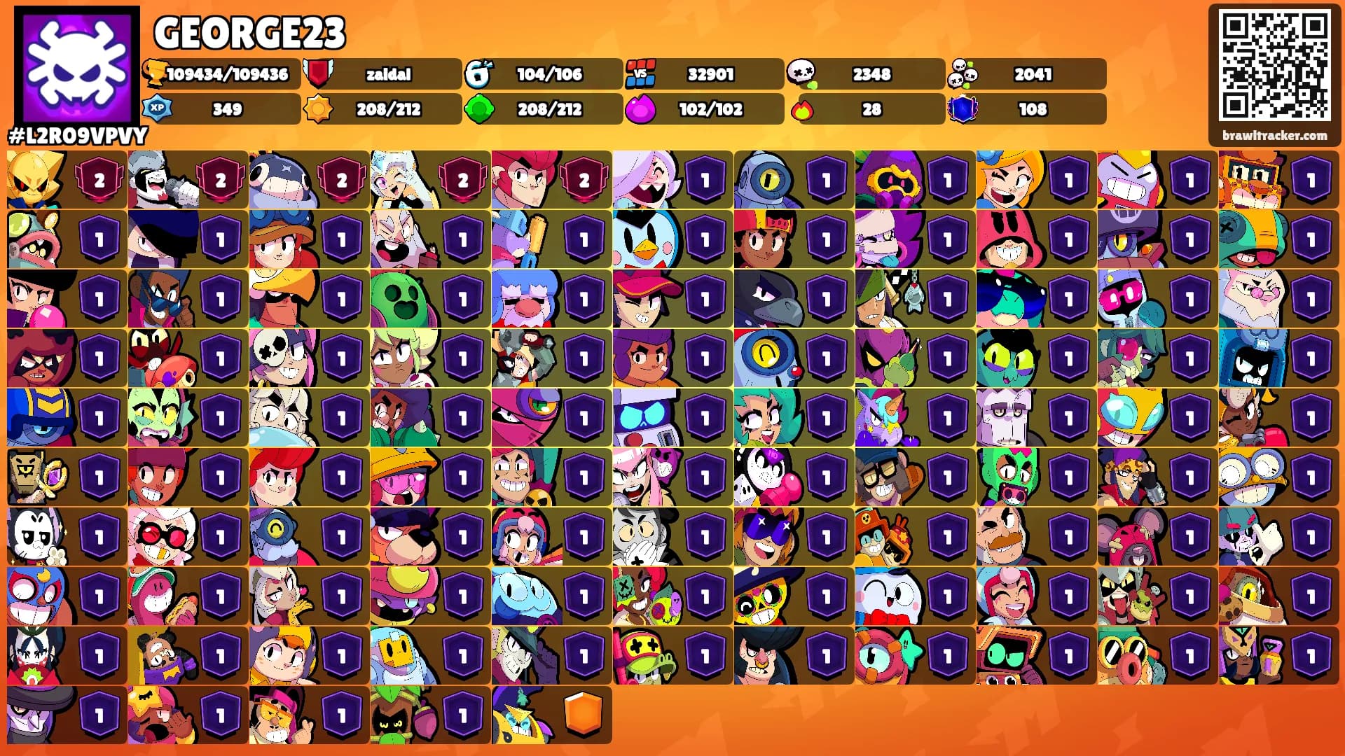 GEORGE23's Ranks