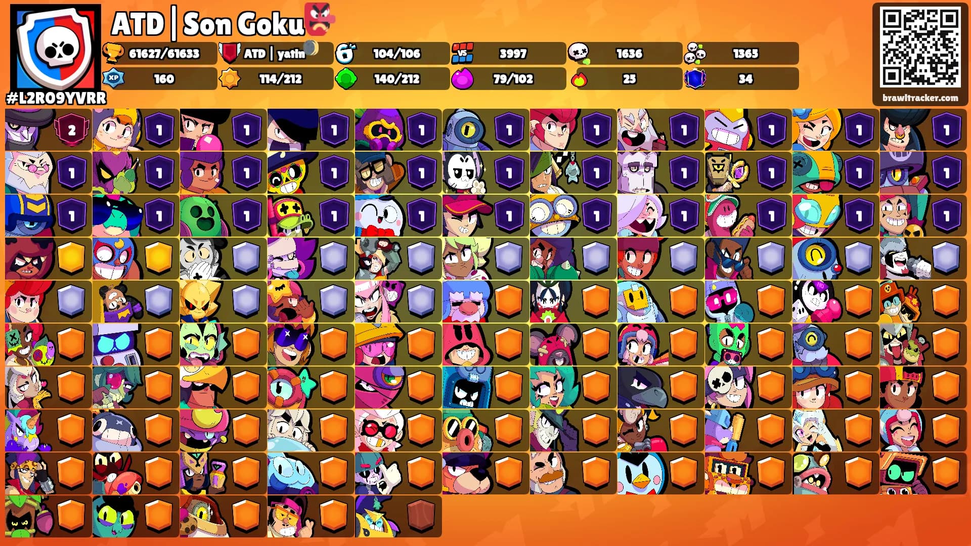 ATD|Son Goku👺's Ranks