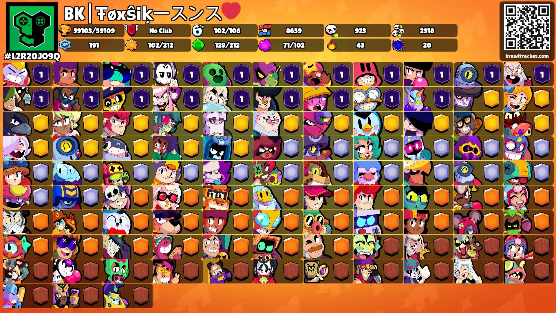 BK|Ŧøxŝiķースンス💔's Ranks