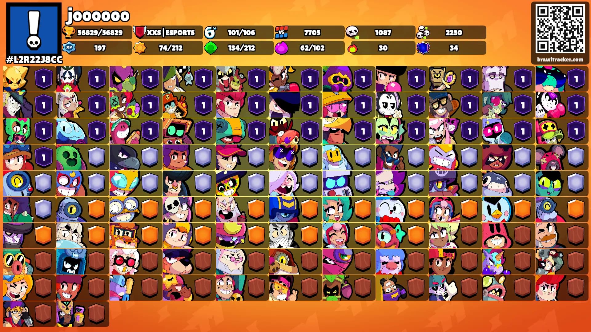 joooooo's Ranks