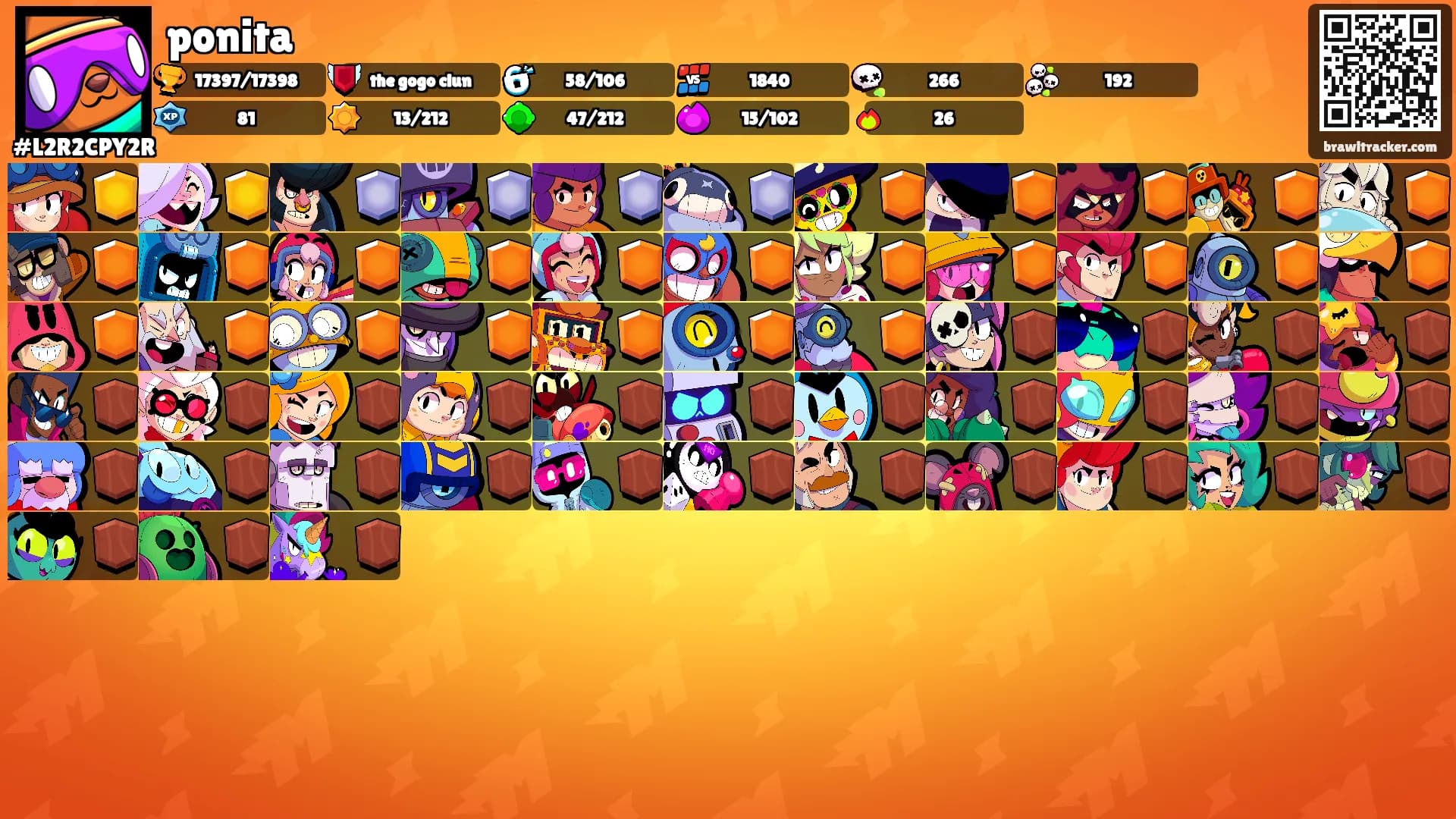 ponita's Ranks