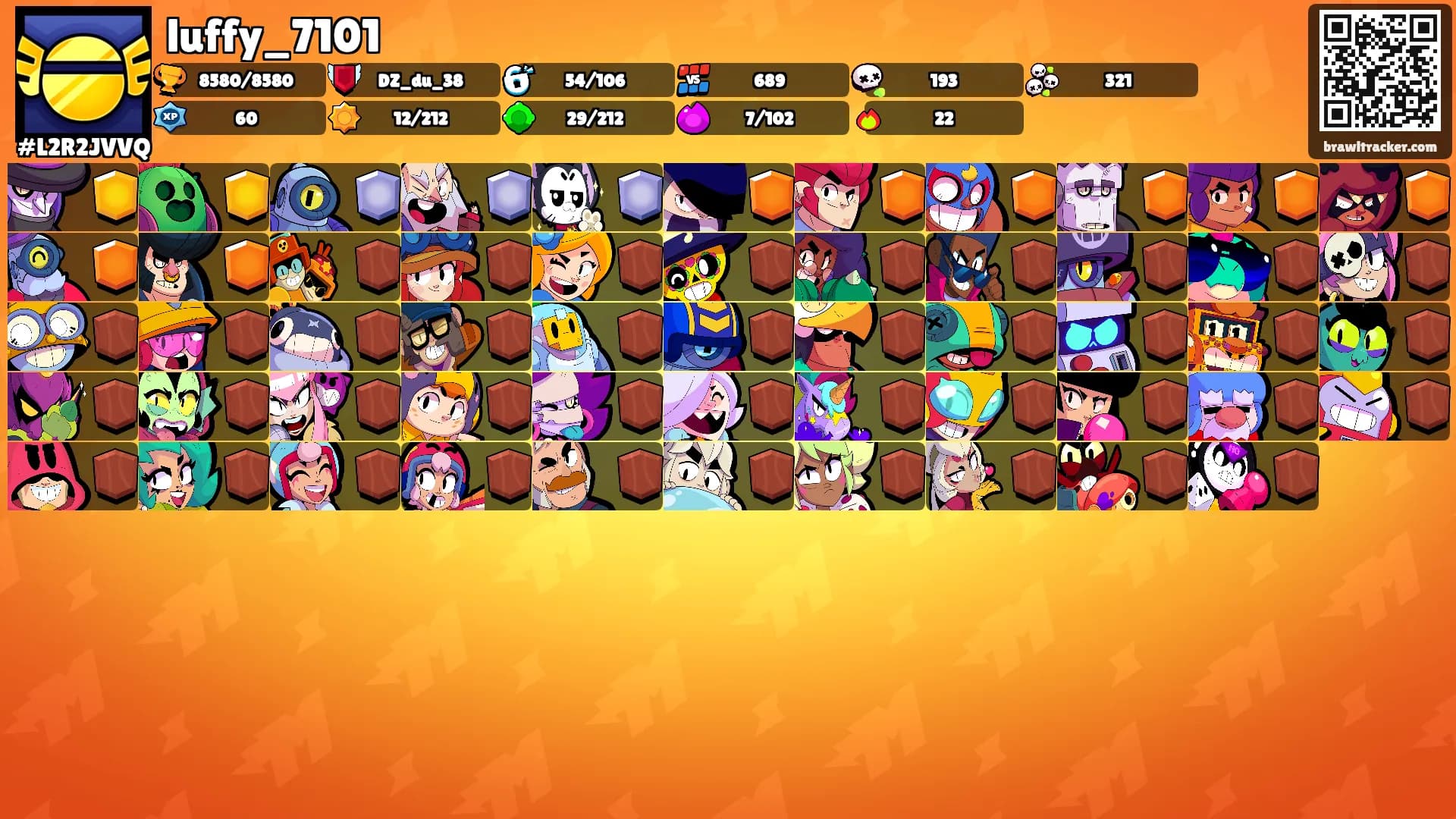 luffy_7101's Ranks