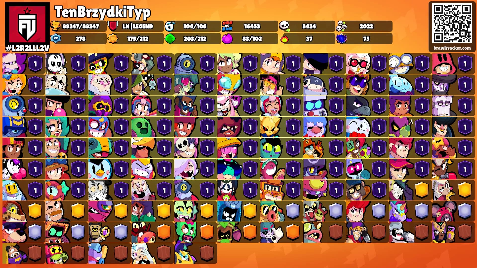 TenBrzydkiTyp's Ranks