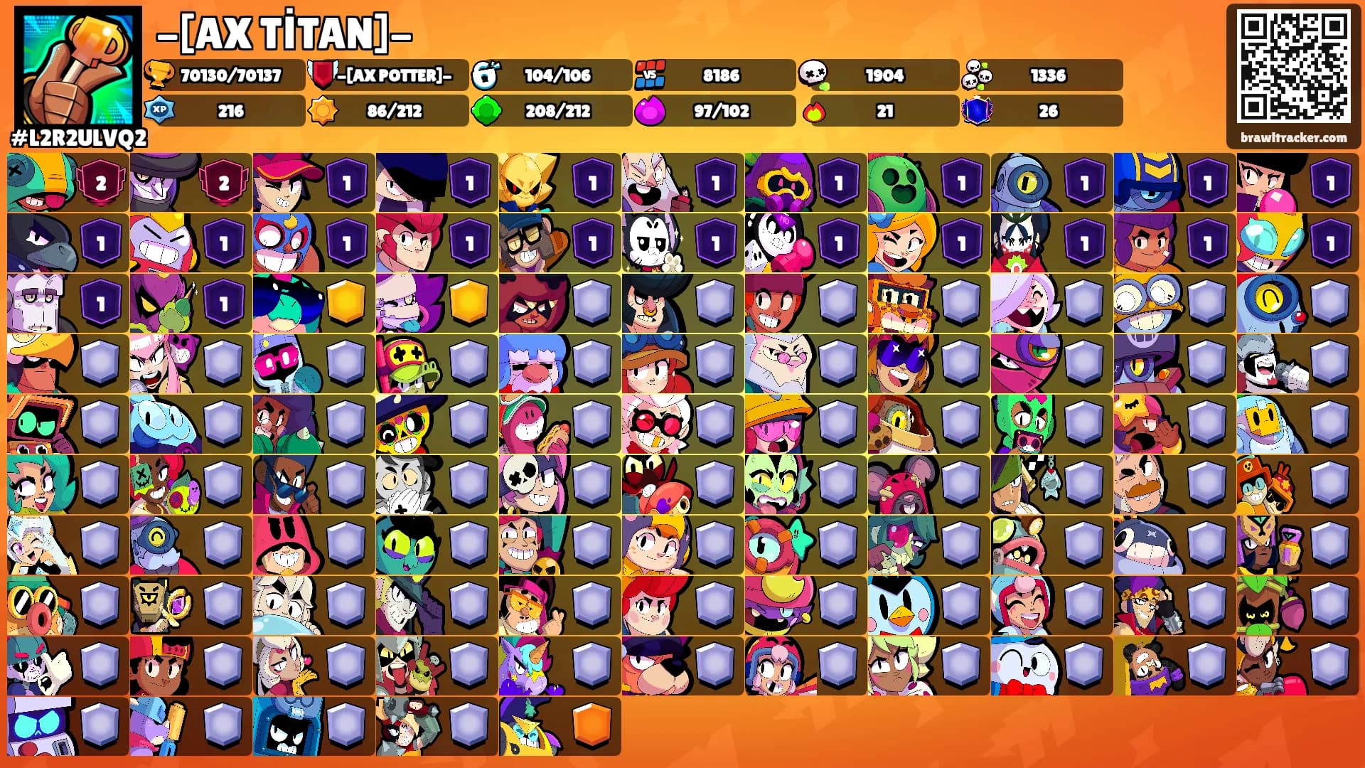 -[AX TİTAN]-'s Ranks
