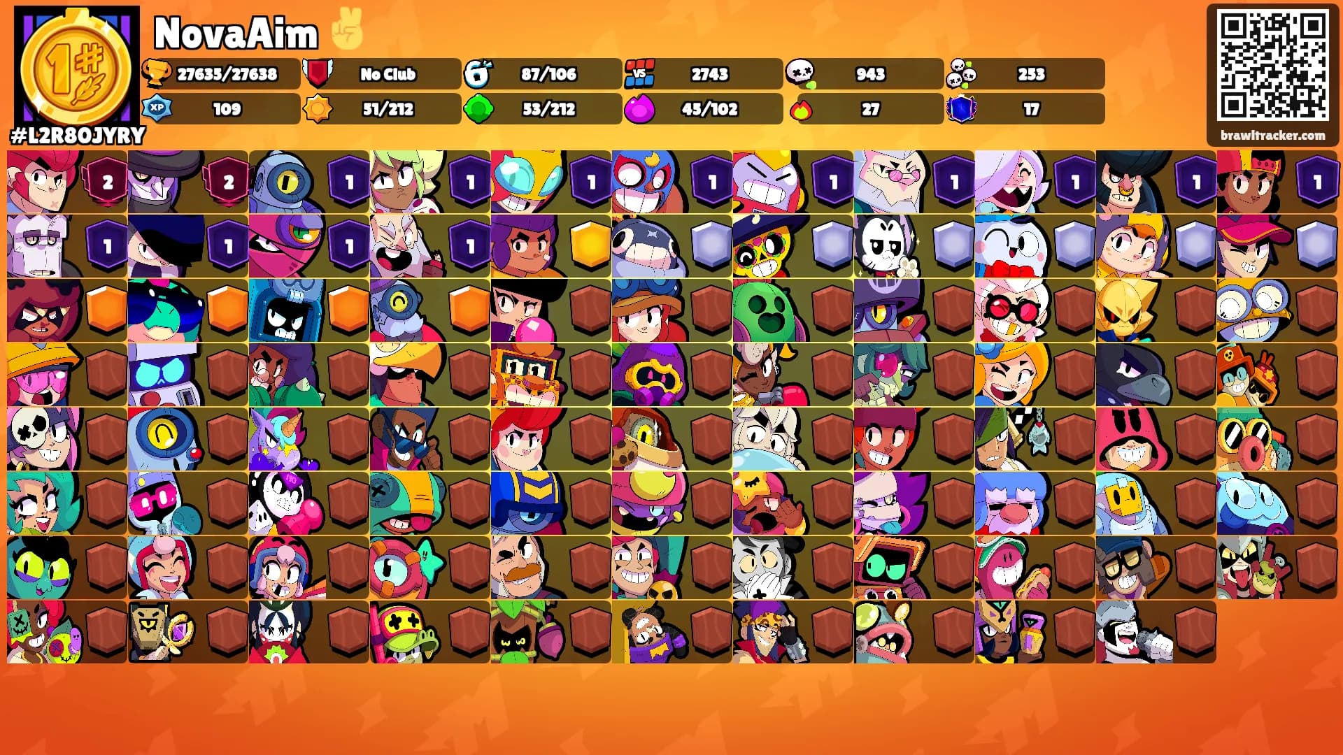 NovaAim ✌️'s Ranks