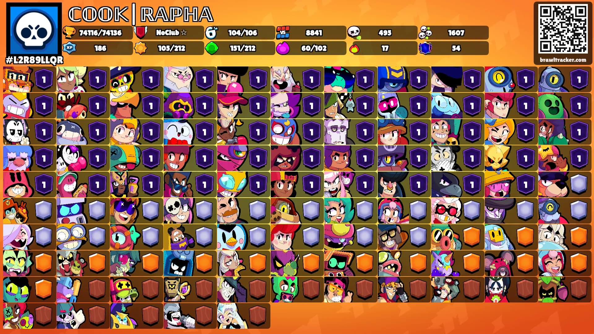 ℂ𝕆𝕆𝕂|ℝ𝔸ℙℍ𝔸's Ranks
