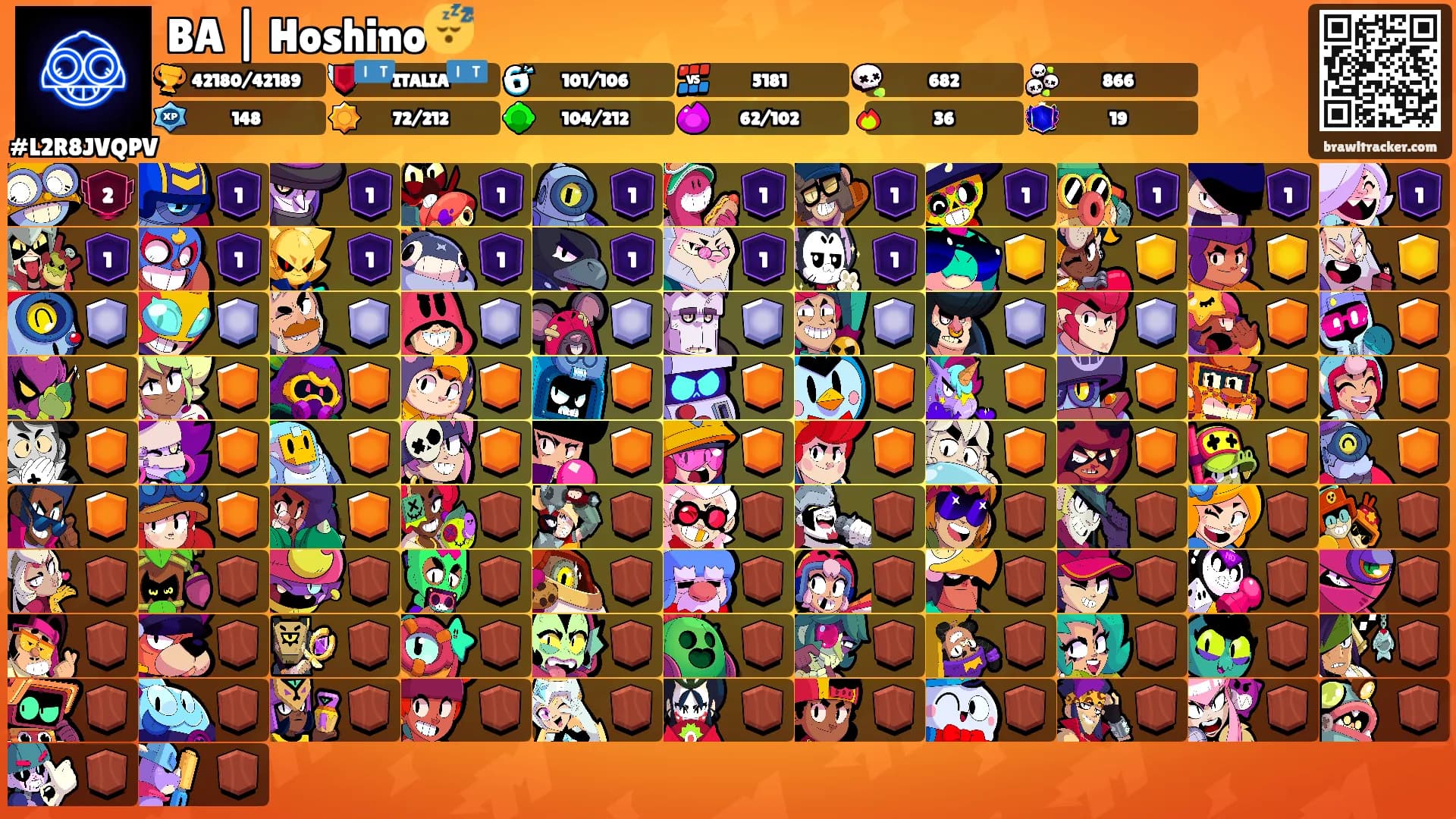 BA | Hoshino😴's Ranks
