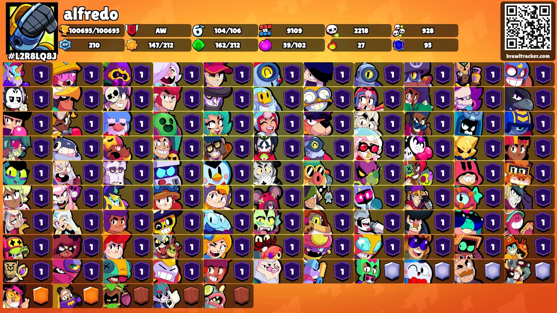 alfredo's Ranks