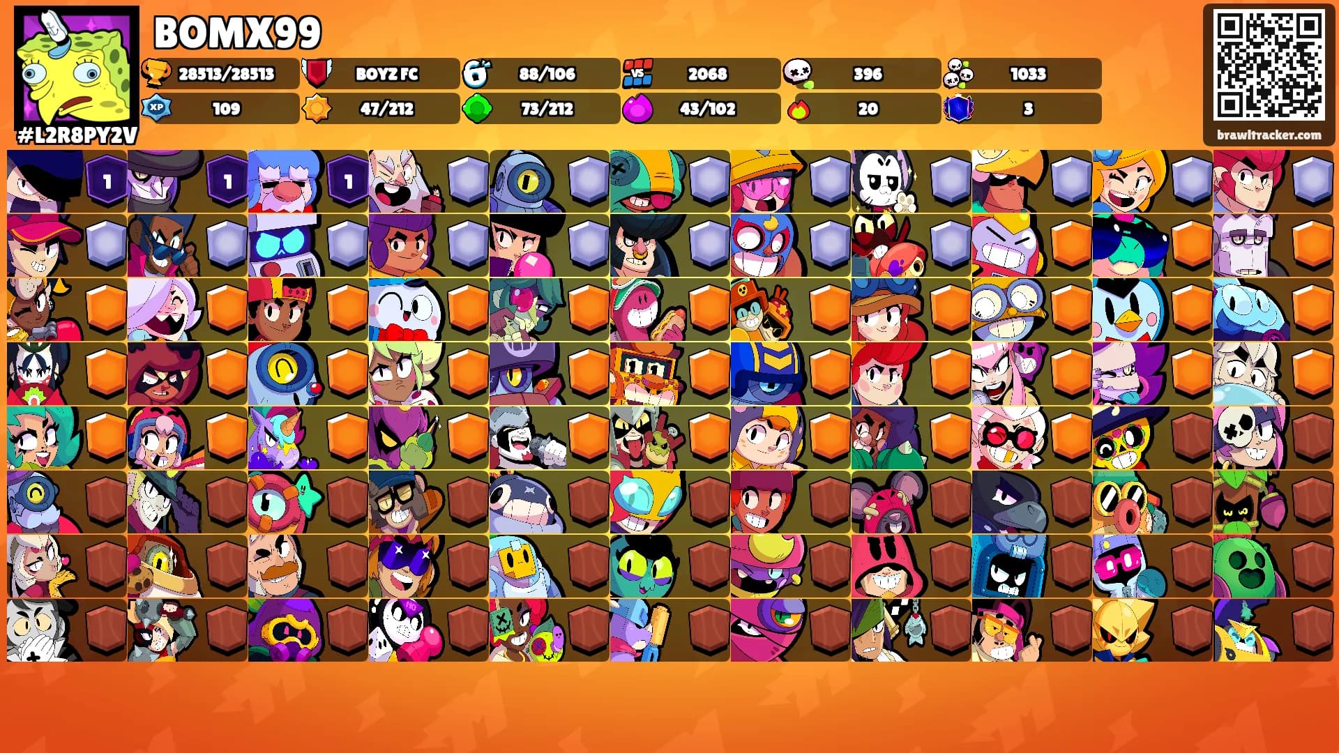 BOMX99's Ranks
