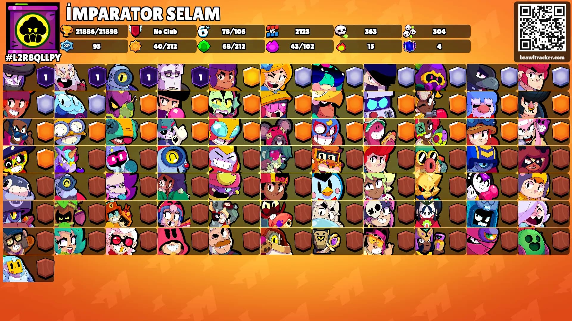 İMPARATOR SELAM's Ranks
