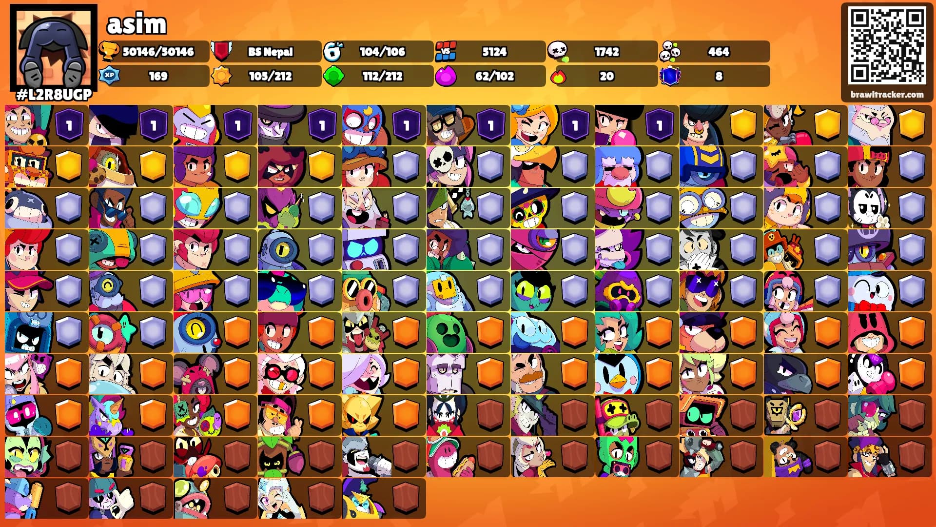 asim's Ranks