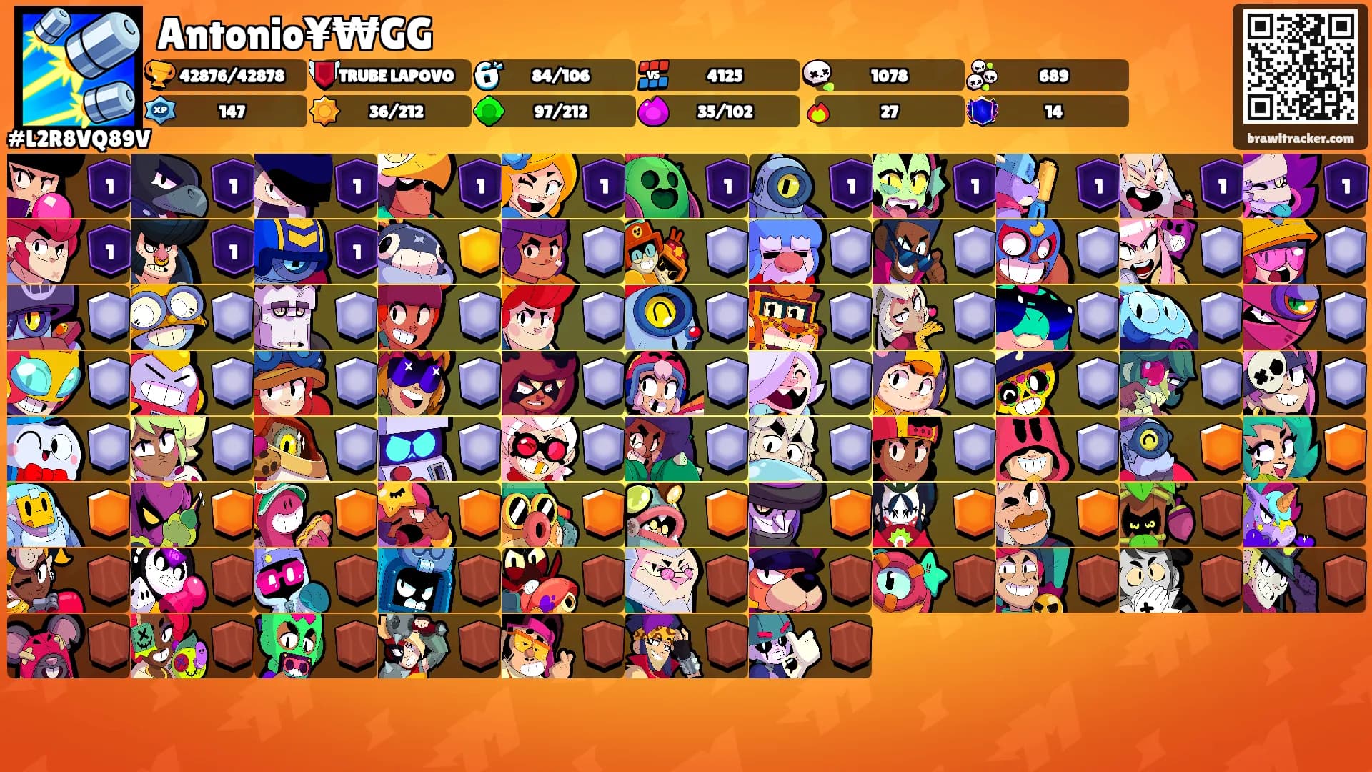 Antonio¥₩GG's Ranks