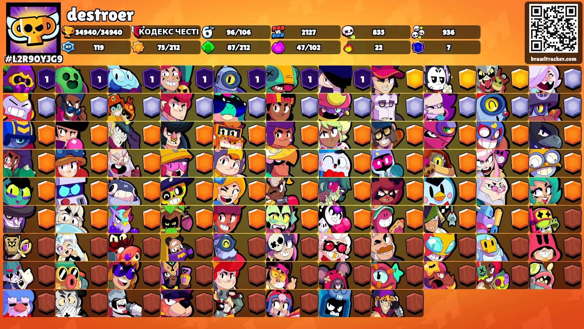 destroer's Ranks