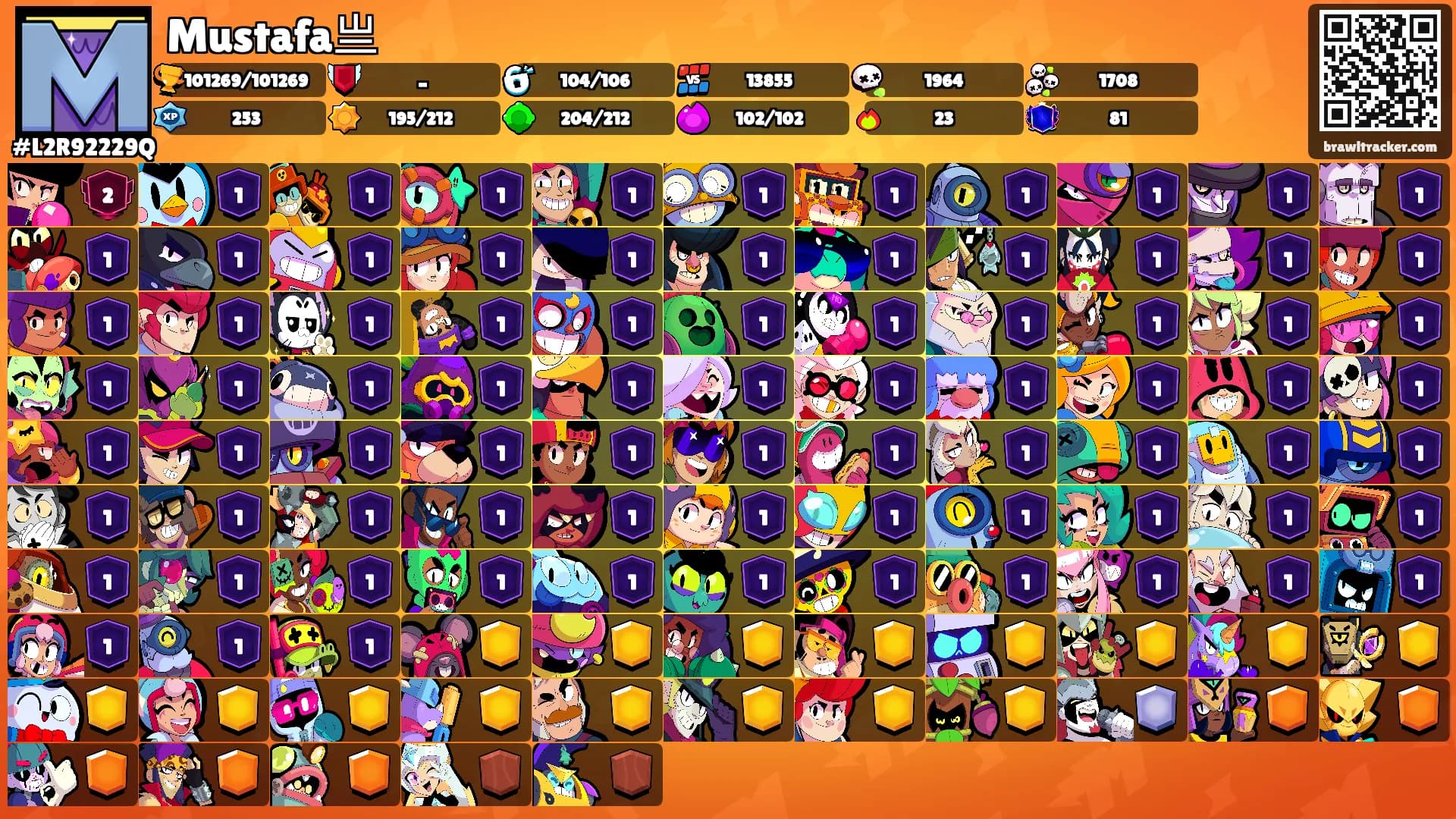 Mustafa亗's Ranks
