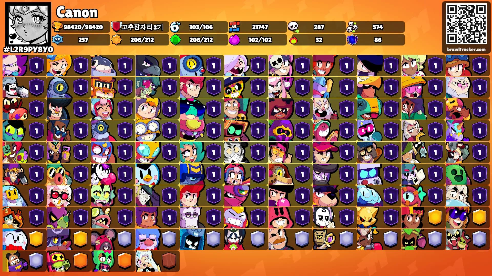 Canon's Ranks