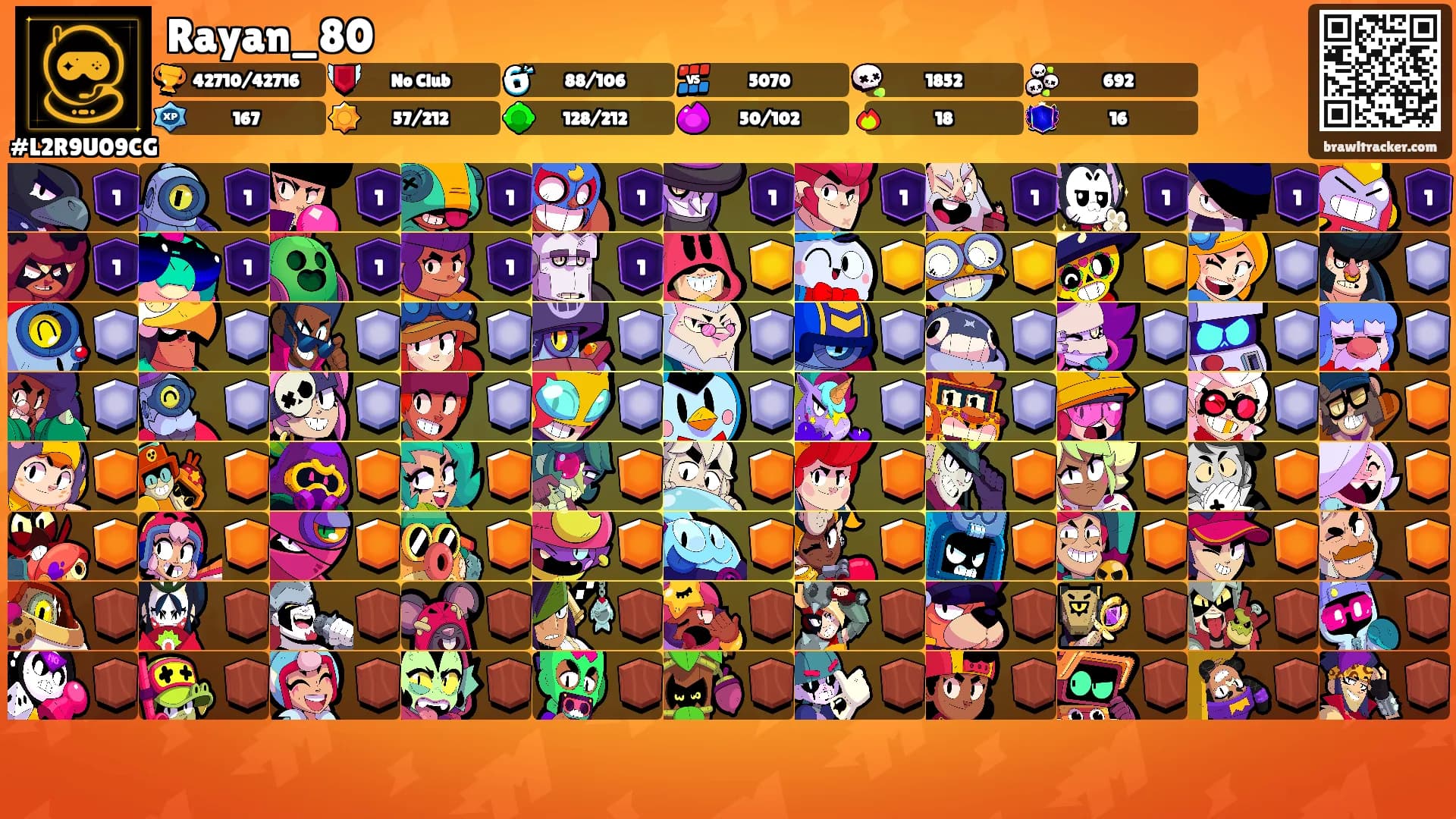 Rayan_80's Ranks