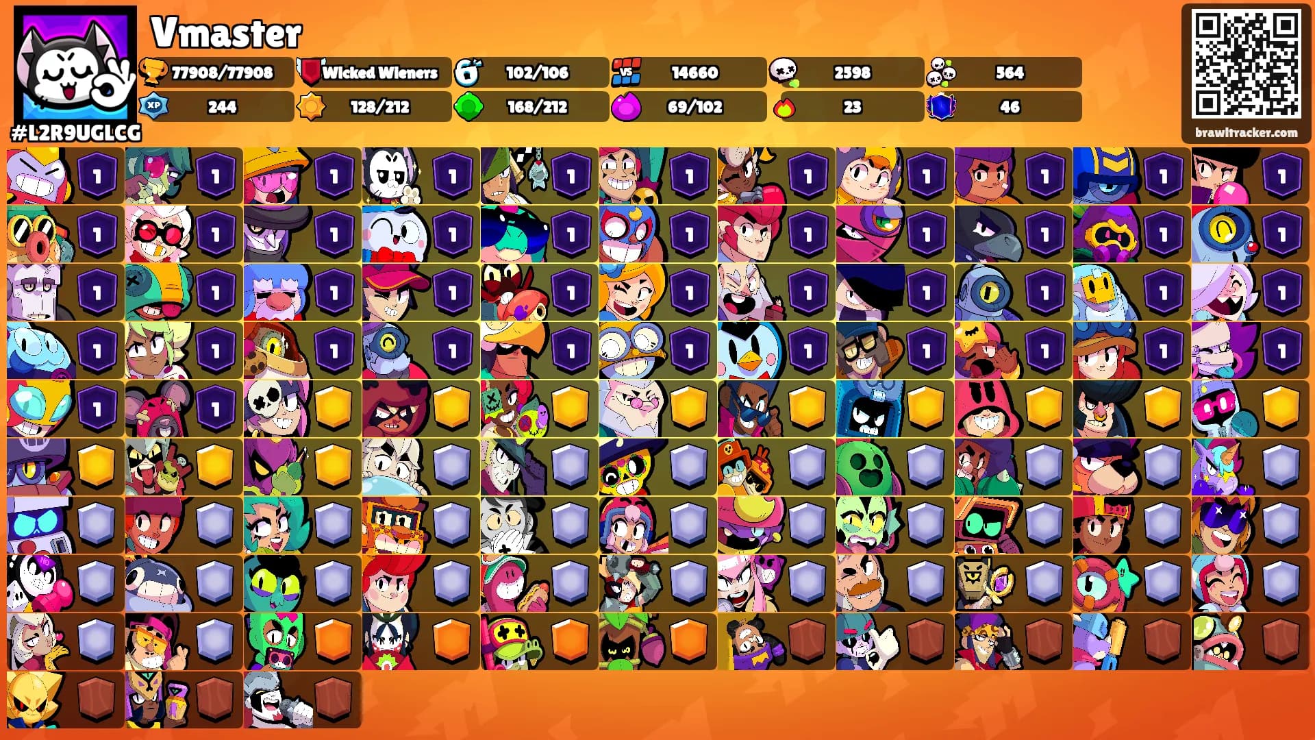 Vmaster's Ranks