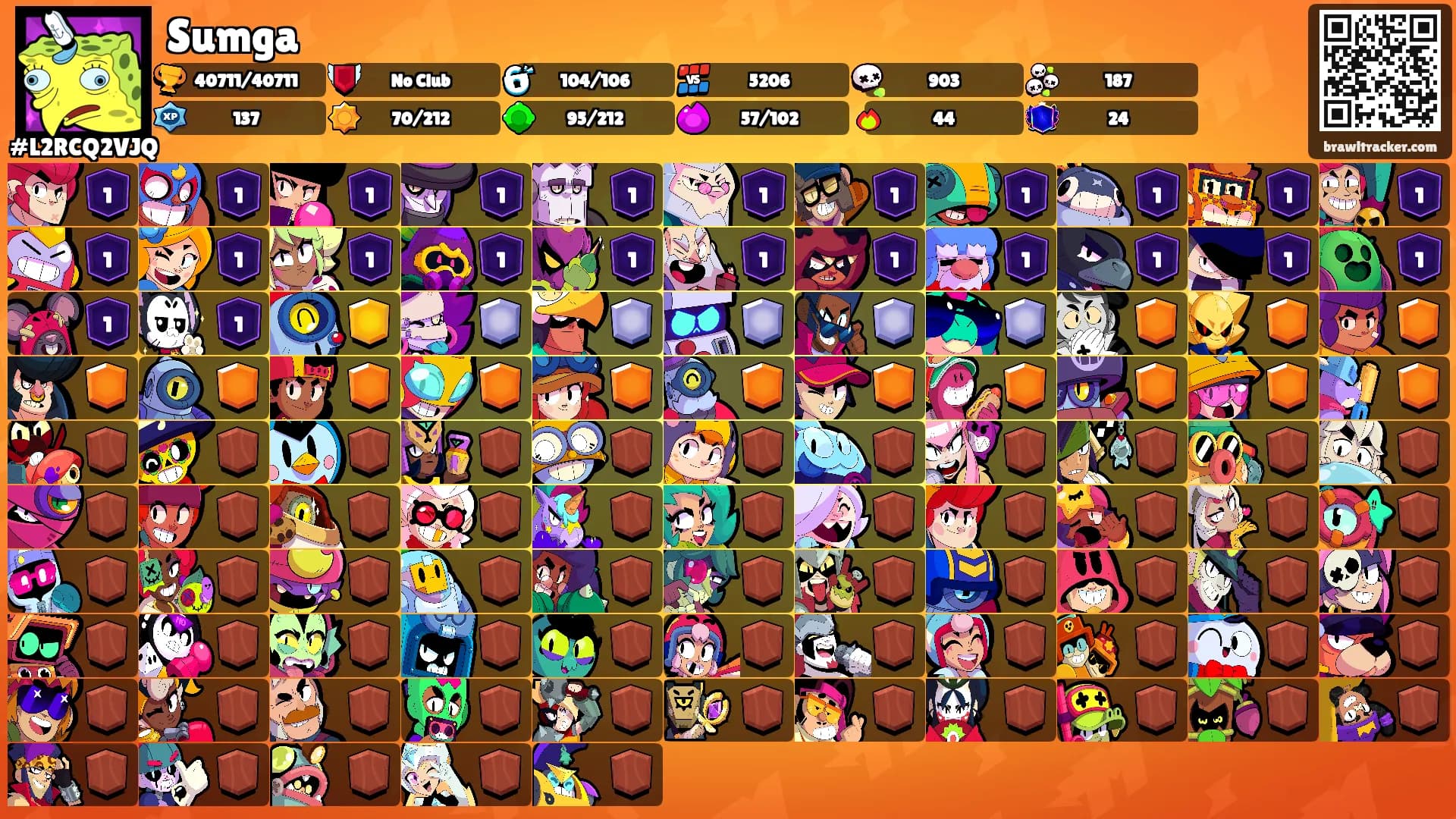 Sumga's Ranks