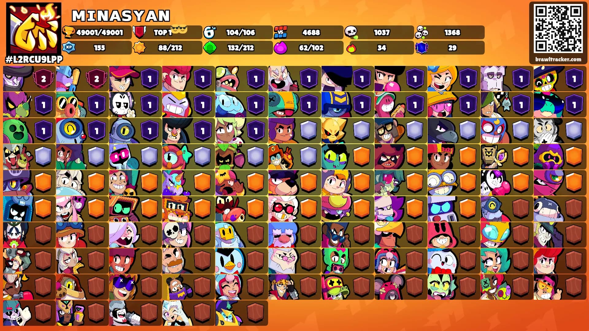 ᨒᴍɪɴᴀꜱʏᴀɴ's Ranks