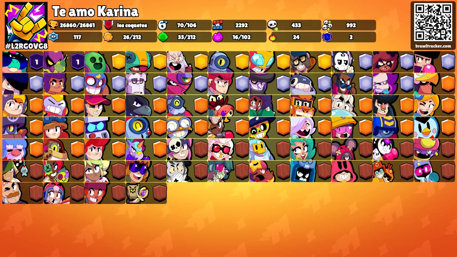 Te amo Karina's Ranks