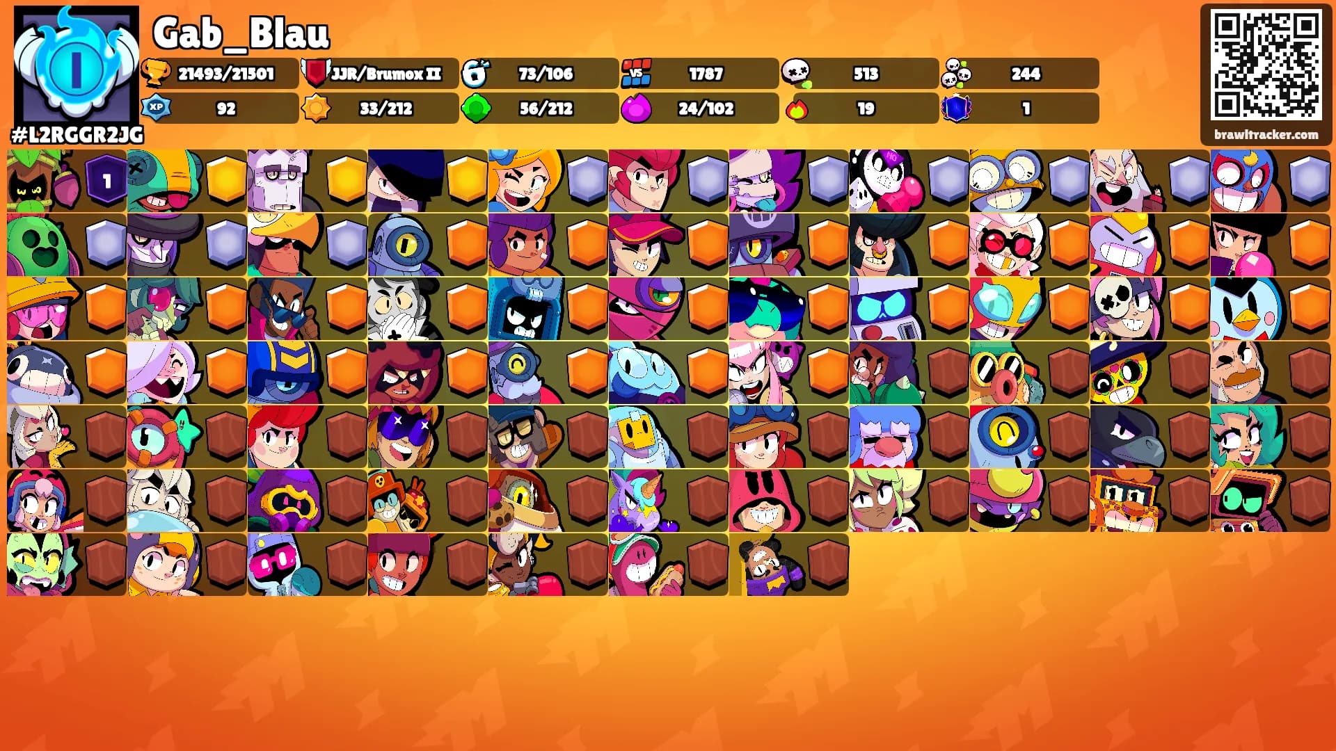 Gab_Blau's Ranks