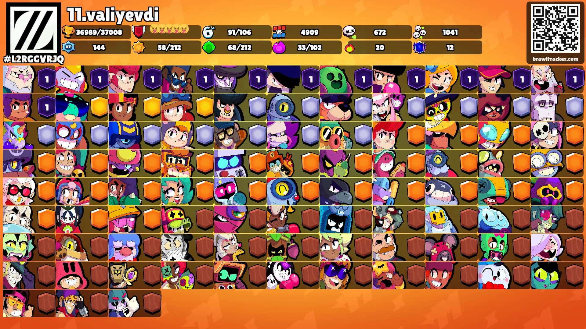 11.valiyevdi's Ranks