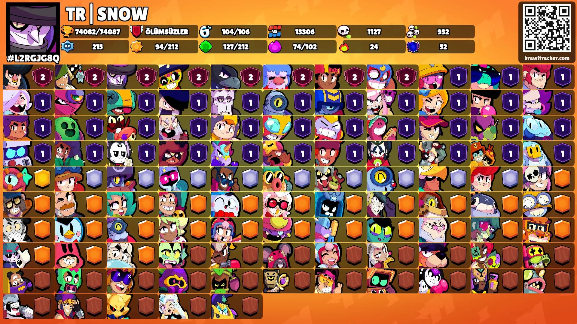 TR|SNOW's Ranks