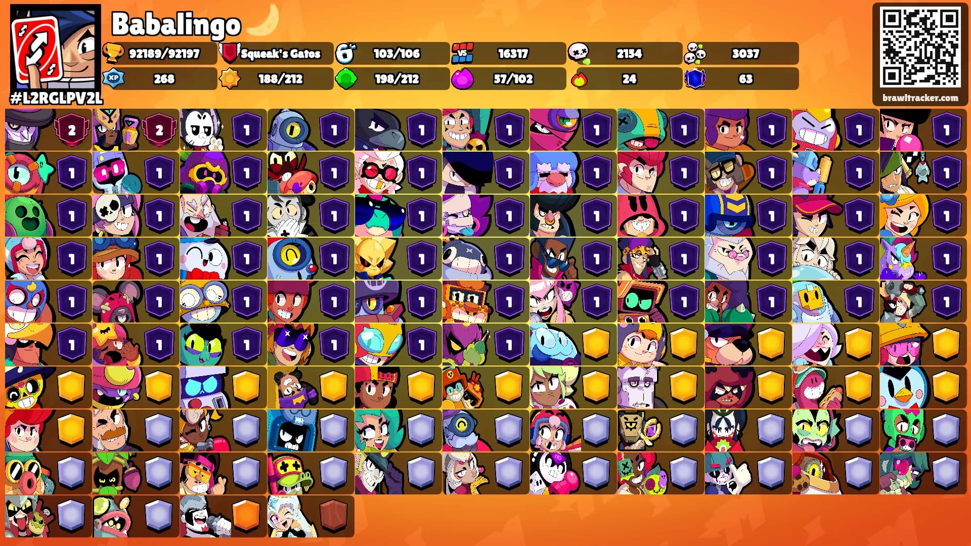 Babalingo 🌙's Ranks