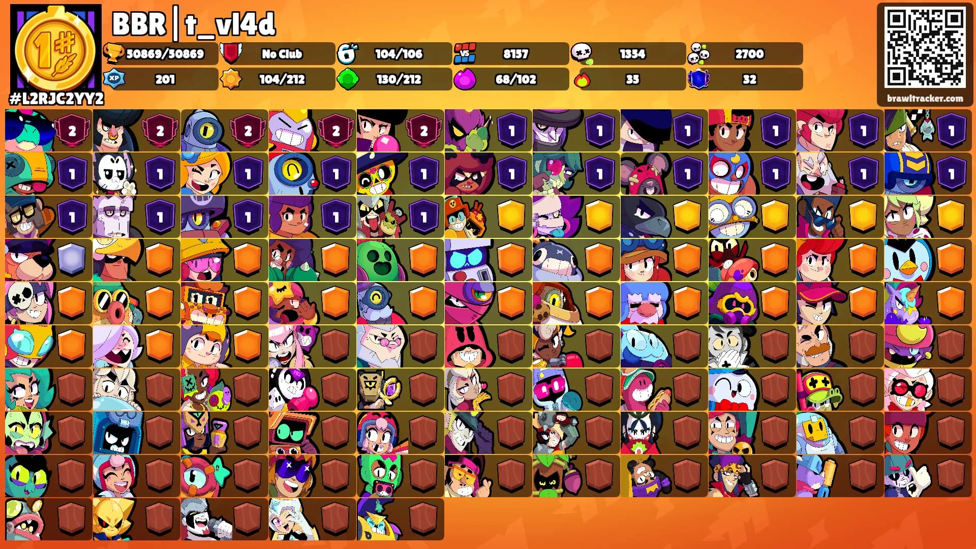 BBR|t_vl4d's Ranks