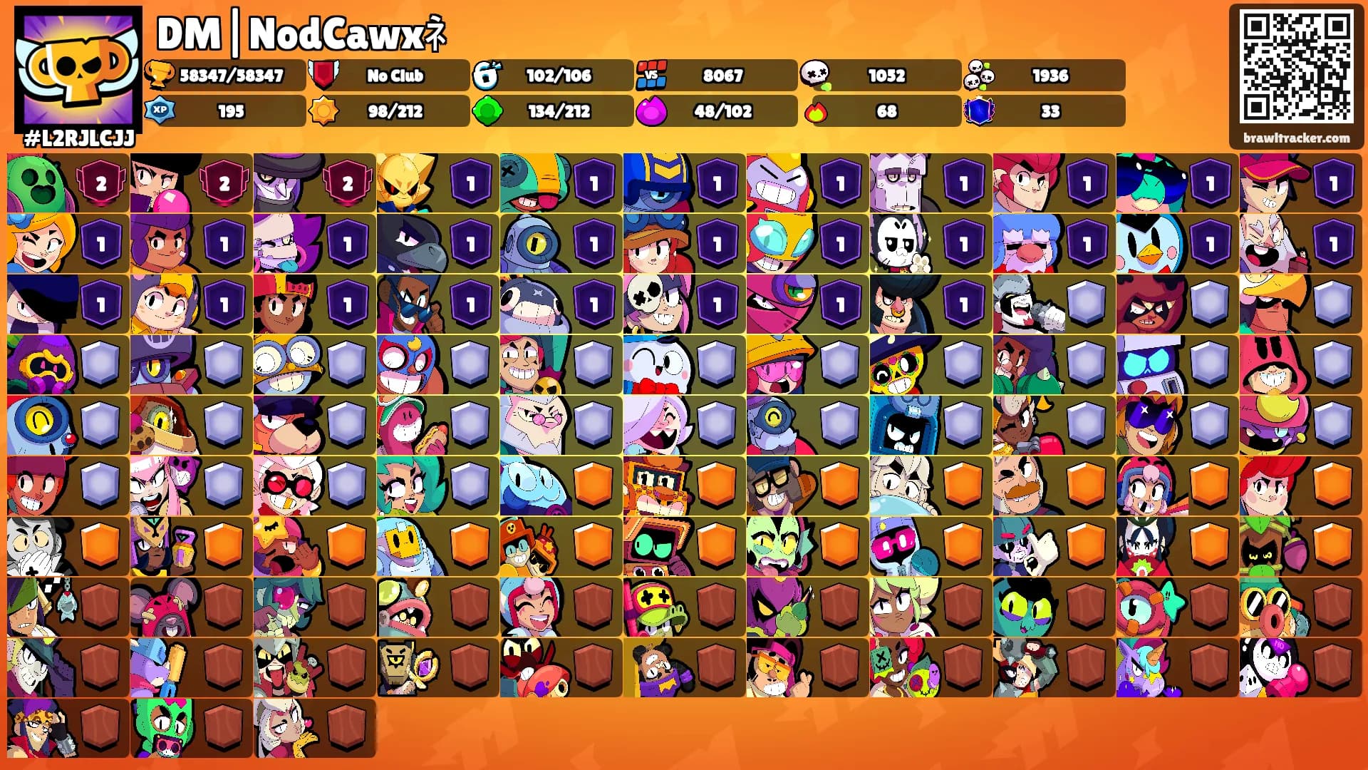 DM|NodCawxﾈ's Ranks