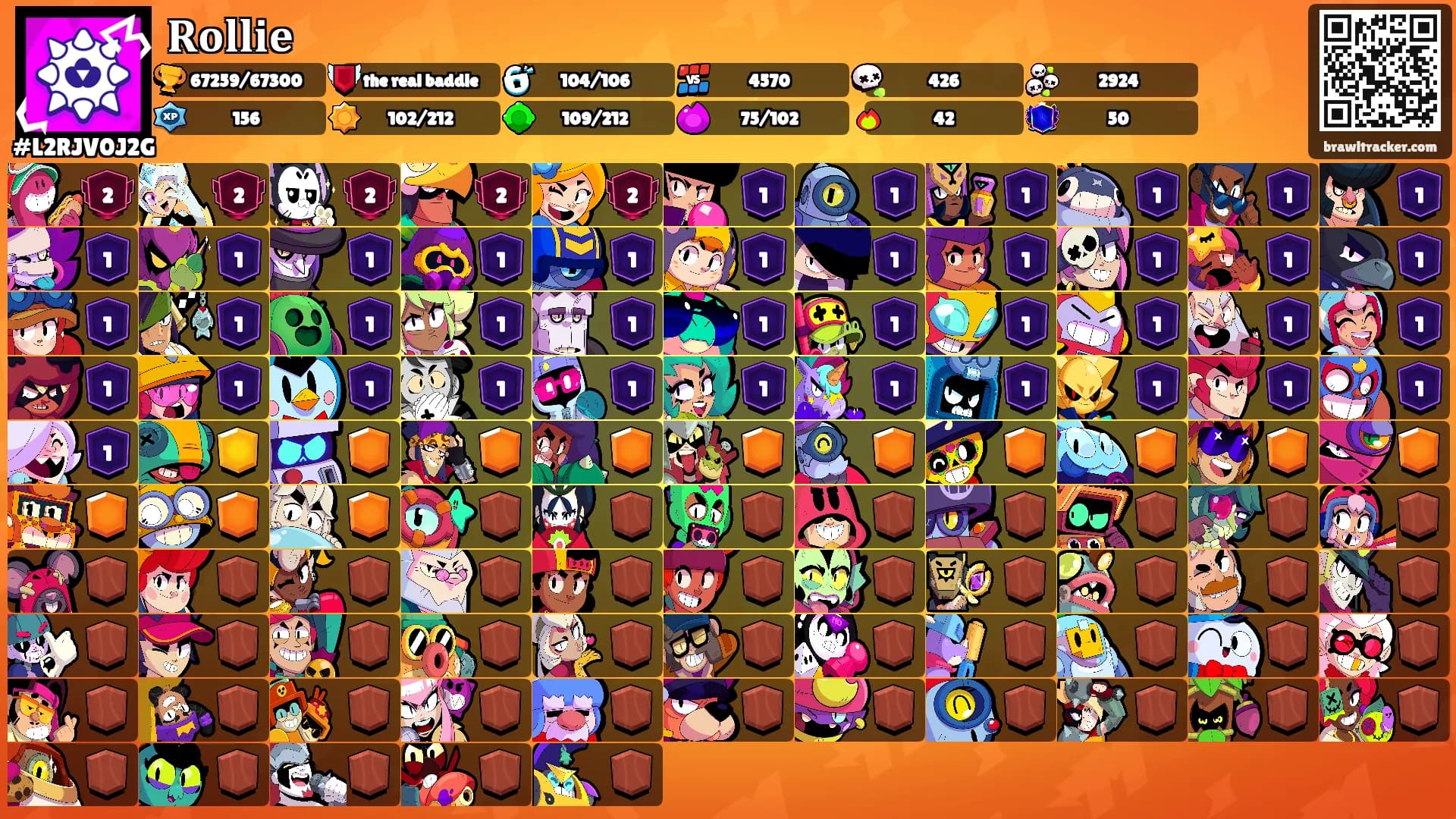 𝐑𝐨𝐥𝐥𝐢𝐞's Ranks