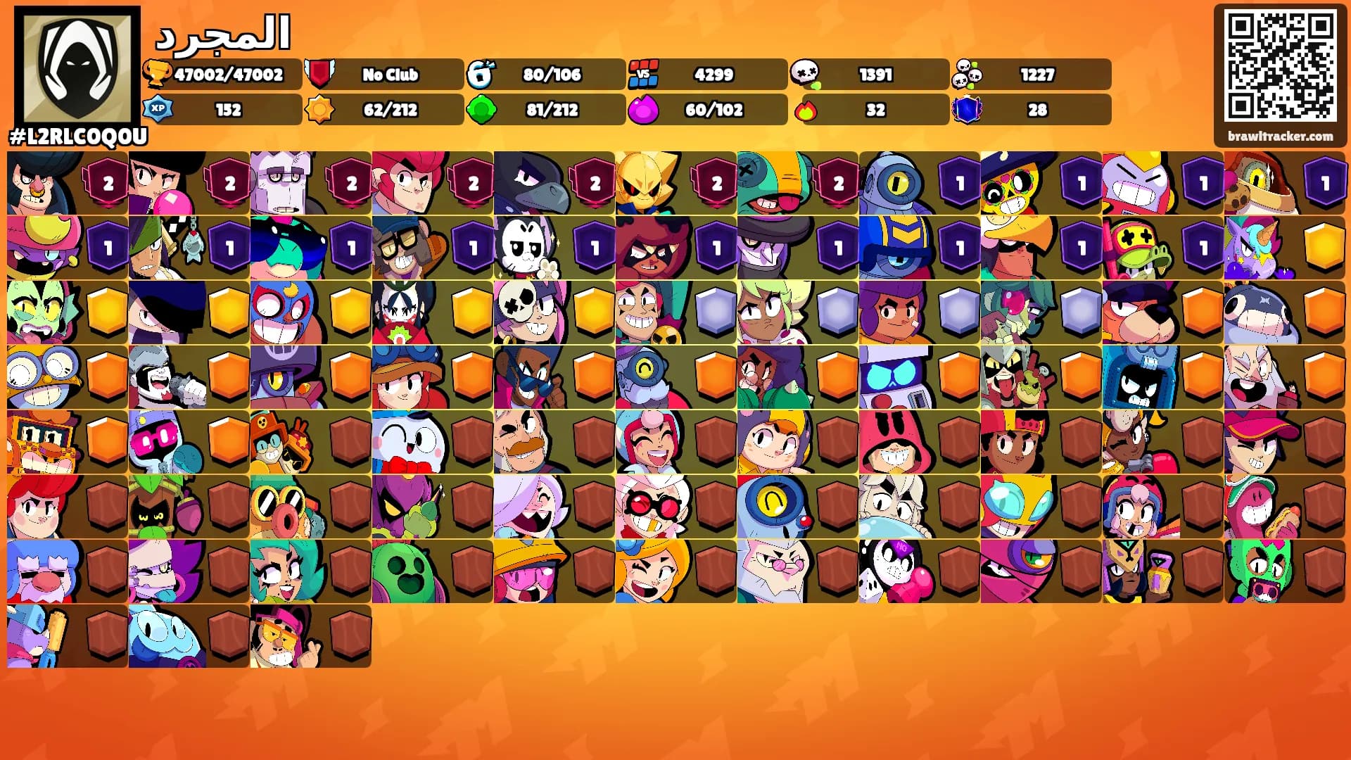 المجرد's Ranks