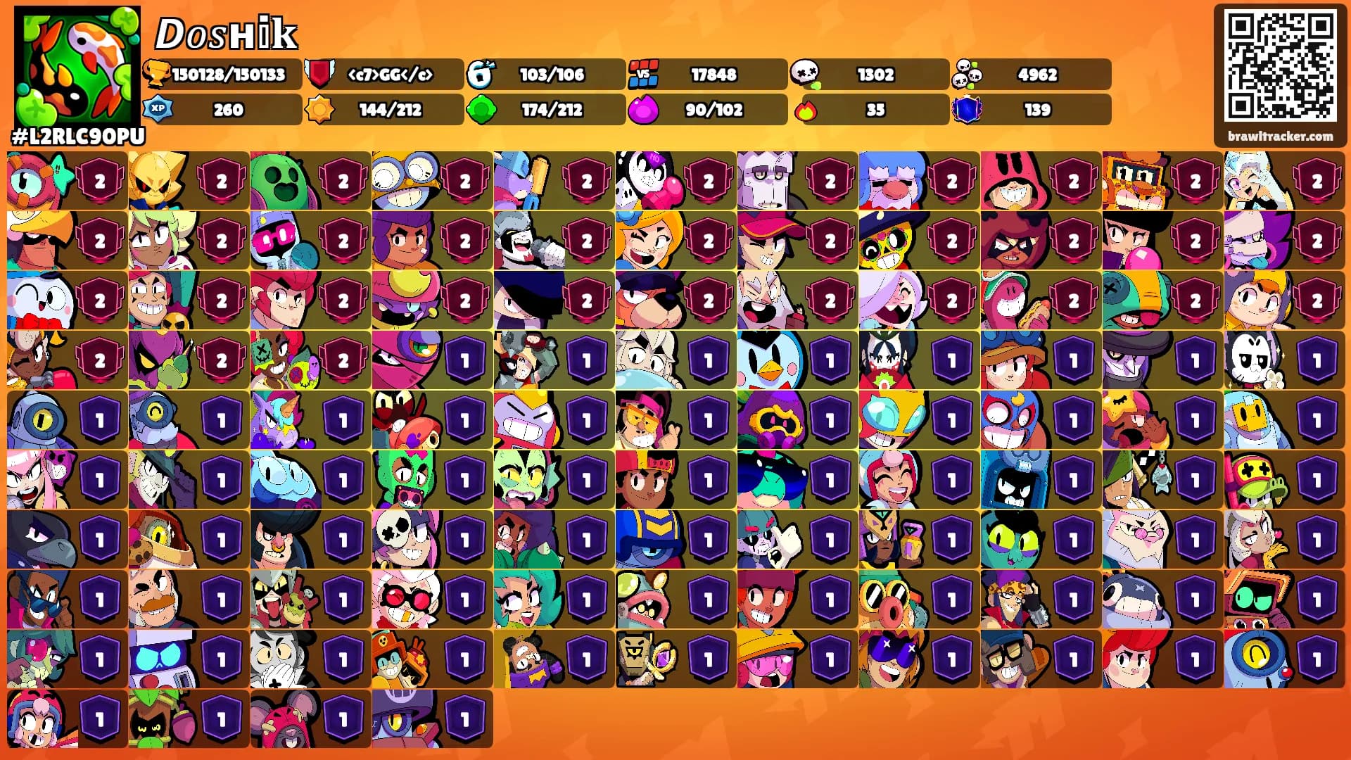 𝘿𝑜𝑠ʜ𝕚𝐤's Ranks